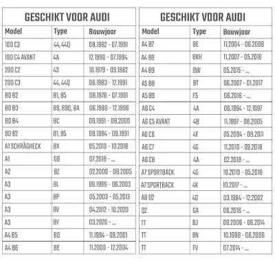 Productafbeelding van Wielbout M14 x 1,5, geschikt voor originele velgen