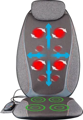 Produktbild von Medivon Cosy Shiatsu Sitting massage mat