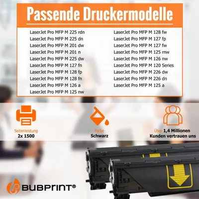Produktbild von 2 Toner kompatibel für HP CF283A 83A für Laserjet Pro MFP M125A M125NW M126A M127FN M127FW M128FN M201DW M225DN M225DW M226DN M226DW Schwarz