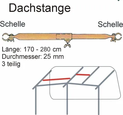 Produktbild von Dachauflagestange 25mm 200 -280 cm, Zelt-Stange Zeltgestänge Zeltstangen Vorzelt