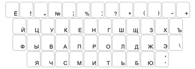 Produktbild von CYRYLICA ROSYJSKA Tastaturaufkleber Rot Matte