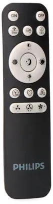 Obrázek produktu pro Náhradní ovladač + ovladač pro ventilátor philips 93075