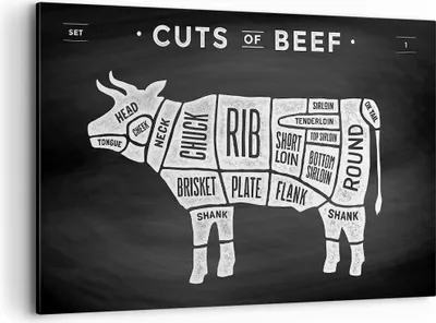 Produktbild von Bild auf Leinwand - Leinwandbild - Kuh Rindfleisch Kochen Grafik - 120x80cm - Wand Bild - Wanddeko - Leinwanddruck - Bilder - Kunstdruck - Wanddekoration - Leinwand bilder - Wandkunst - AA120x80-3156
