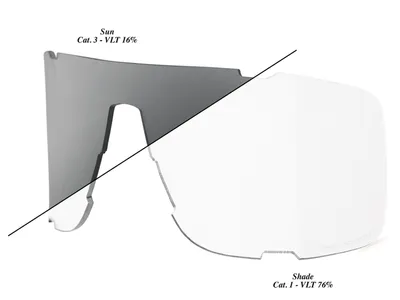 Produktbild von 100% Eastcraft - Photochromic Replacement Lens - Shield clear smoke