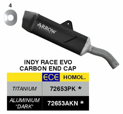 Produktbild von ARROW genehmigt Slip-On Auspuff Indy Race EVO Schwarz Alu Carbon cap BMW F900 GS/Adventure