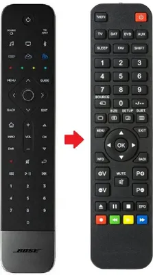 Produktbild von Ersatz Fernbedienung für Bose 809954-0010 / Soundbar 500 und 700