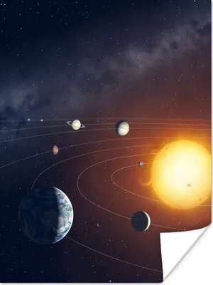 Produktbild von MuchoWow® Poster Sonnensystem 60x80 cm - Schlafzimmer Dekoration