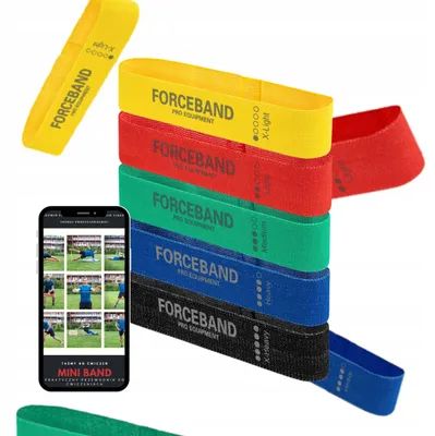 Produktbild von FORCEBAND Mini Band Stoff-Widerstandsbänder Set