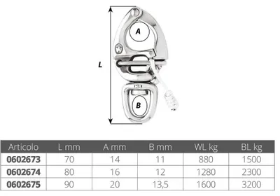 Produktbild von Wichard Spinnaker-drehwirbelkarabiner Silber 90 mm Silber 90 mm