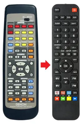 Produktbild von Fernbedienung passend für DENON AVR1801 | RC874