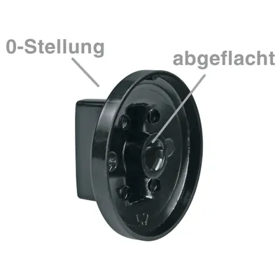 Produktbild von Europart Knebelset 9-teilig schwarz Alternative Universal für Herd