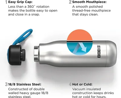 Immagine prodotto di Zoku - Edelstahl Trinkflasche L Navy Blau