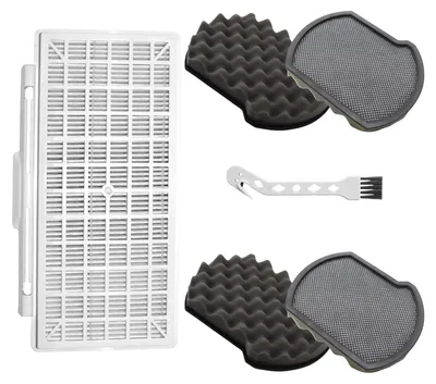 5 Filter für Bodenstaubsauger Serie 6 (BGC41XALL, BGC41X36, BGC41XSIL)