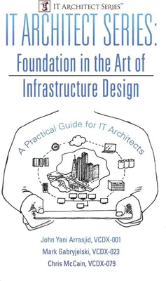 Produktbild von IT-Architekten-Serie
