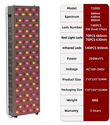 Produktbild von LED Rotlichttherapie-Panel, Dual-Chip-Technologie, 660nm Nahinfrarottherapie, vielseitige Hautbehandlung, T2000PRO