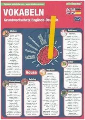 Produktbild von mindmemo Lernfolder - Vokabeln - Grundwortschatz Englisch / Deutsch - 1100 Vokabeln - Lernhilfe - Zusammenfassung