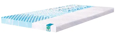 Produktbild von WENTA Topper 5-Zonen Gel-Memory-Foam Matratzentopper 160X200 cm, Höhe7.5cm, Atmungsaktive, hochdichte Auflage, inklusive abnehmbarem und weichem Bezug