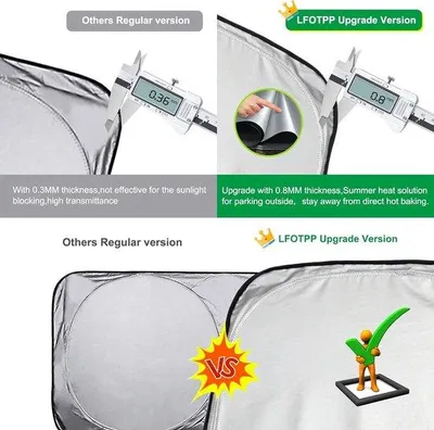 Produktbild von Autozonenfolie für Windschutzscheibe, Windschutzscheiben-Sonnenvisier, opklappbar, zonenschutz, Accessoires