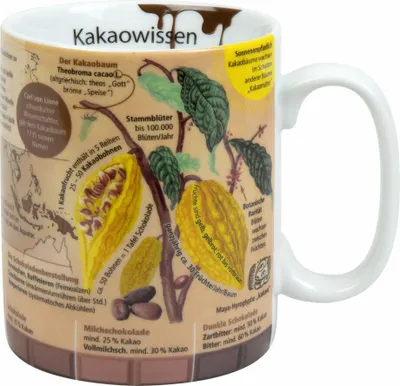 Obrázok produktu pre Könitz Hrnček Znalostný hrnček Kakao, šálka, hrnček na kávu, porcelán, 460 ml, 11 1 330 2750
