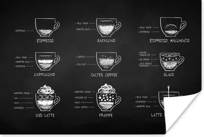 Produktbild von MuchoWow® Poster Kaffee - Küche - Getränk 30x20 cm - Plakate - Print