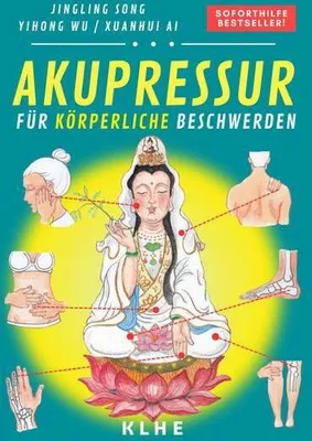 Obrázok produktu pre Akupresúra pri fyzických ťažkostiach