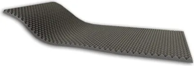 Obrázok produktu pre Dibapur nap pena AKUSTIKSCHAUMSTOFF (100x200x6 cm) Zvuková izolácia pre účinnú akustickú izoláciu ..