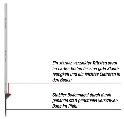 Produktbild von horizont Weidezaunpfähle Kunststoff weiß, Kunststoffpfähle 25 Stück Höhe 106 cm, mit Einzeltritt, für Isolatoren zum Klemmen, Weidezaunpfahl Kunststoffpfahl Weidezaun Aufstellpfahl