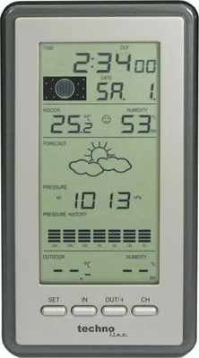 Produktbild von Wetterstation WS 9040-IT mit Mondphasenanzeige Funk-Wetterstation