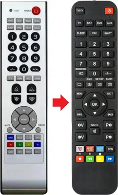 Produktbild von Fernbedienung passend für NORDMENDE TV3205LB