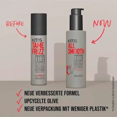 Produktbild von KMS Allsmooth Smoothing Lotion 150 ml