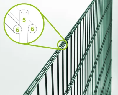 Produktbild von Doppelstab-Gittermatte, Typ 6/5/6, ohne Überstand, Breite 2000 mm x Höhe 1000 mm, Farbe: grün RAL 6005