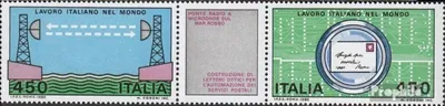 Produktbild von Briefmarken Italien 1982 Mi 1800-1801 Dreierstreifen (kompl.Ausg.) postfrisch Italienische Technologie