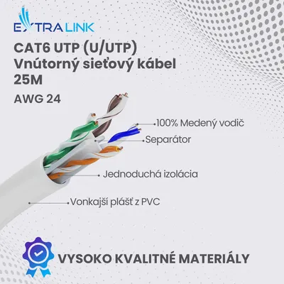 Obrázok produktu pre Extralink Network cable CAT6 UTP(U/UTP) V2 internal twisted pair 25M