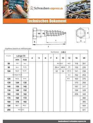 Produktbild von Schlüsselschrauben Edelstahl A2 12x150