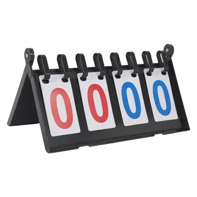 A four-digit scoreboard is shown against a white background.
