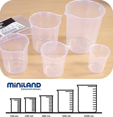 Produktbild von Miniland Messbecher Durchsichtig Kinder Durchsichtig One Size
