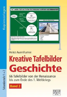 Produktbild von Kreative Tafelbilder Geschichte - Band 2