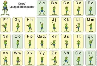 Produktbild von Quips' Lautgebärdenposter
