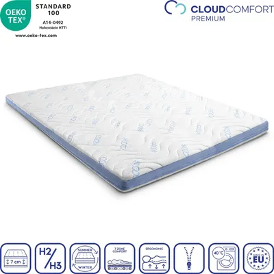Produktbild von Kaltschaumtopper CloudComfort Cool 180 x 200 cm H2/H3, Höhe 7 cm, Härtegrad H2/H3, 7-Zonen Topper mit Sommer- und Winterseite