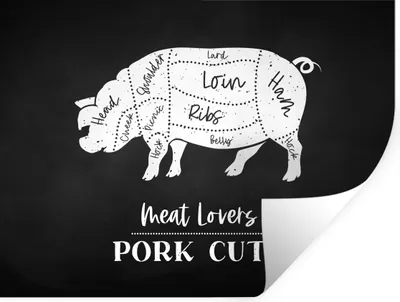 Produktbild von MuchoWow® Wandtattoo Wandsticker Wandaufkleber Schwein - Fleisch - Fleischer 160x120 cm Selbstklebend und Repositionierbar - Selbstklebend - Fototapeten