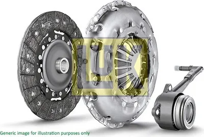 Produktbild von LuK RepSet 624 3251 35 Kupplungssatz für VOLVO V50 (545) für FORD KUGA I