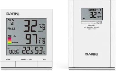 Obrázek produktu pro GARNI 204 OneCare