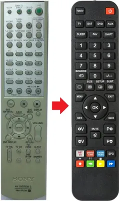 Produktbild von Fernbedienung geeignet für SONY RM-SP240