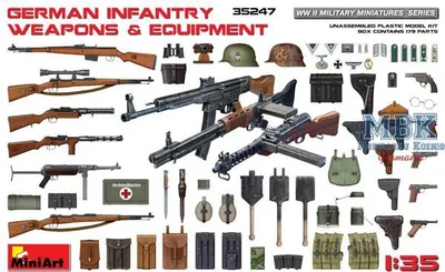 Productafbeelding van MiniArt 1:35 - Set van wapens en accessoires voor Duitse infanterie