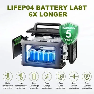 Productafbeelding van Draagbare powerstation met een 299Wh LiFePO4-accu, een 600W AC-uitgang en 2x 100W zonnepanelen, geschikt voor gebruik buiten het elektriciteitsnet, kamperen en als noodstroomvoorziening