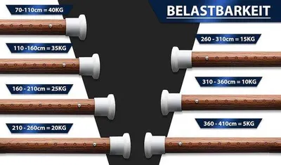 Produktbild von Duschvorhangstange 160-210cm ohne Bohren, sicherer Halt, rutschfeste Silikonkappen