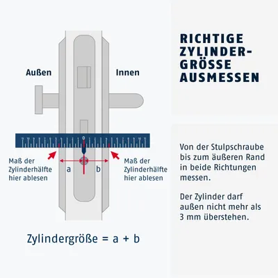 Produktbild von ABUS Profil-Zylinder C83N 40/40