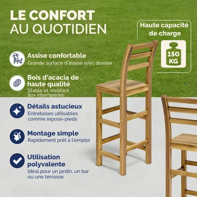 Image de 2x Tabourets de bar 75 cm Chaises haute de bar en bois avec dossier Tabouret de bistrot Cuisine salon exterieur