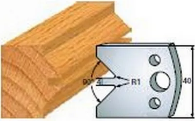 Produktbild von Flury Guhdo Profilmesser 71 SP Stahl 2 Stück 40 x 4 mm Messer Zubehör Ersatzteil