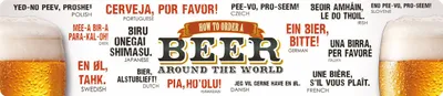 Produktbild von Beer Around the World, Sraßenschild - Magnet, Blech 16 x 3,5 cm, STR-M 055